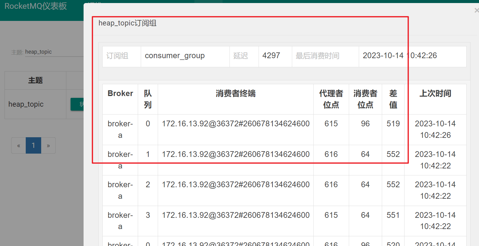RocketMQ控制台